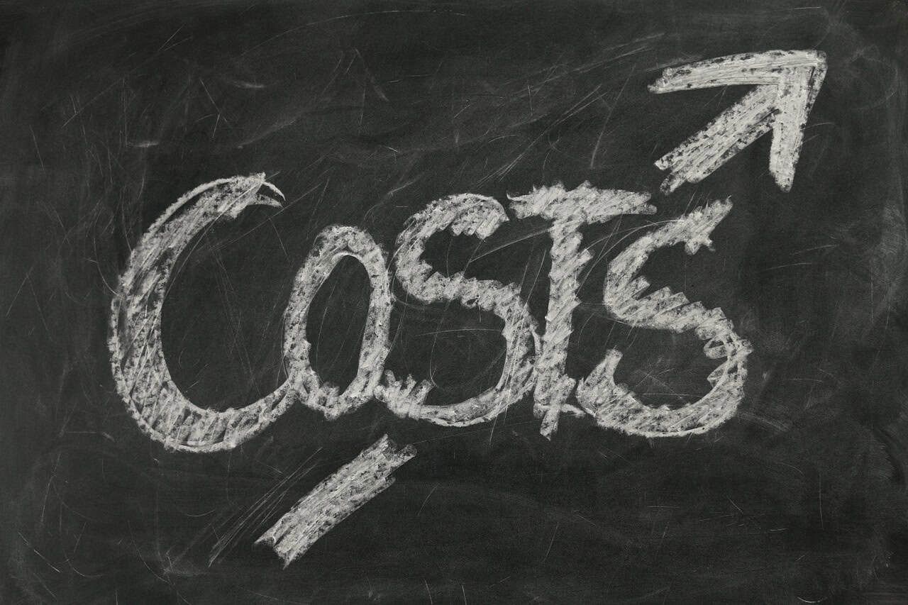 Costs Small Business
