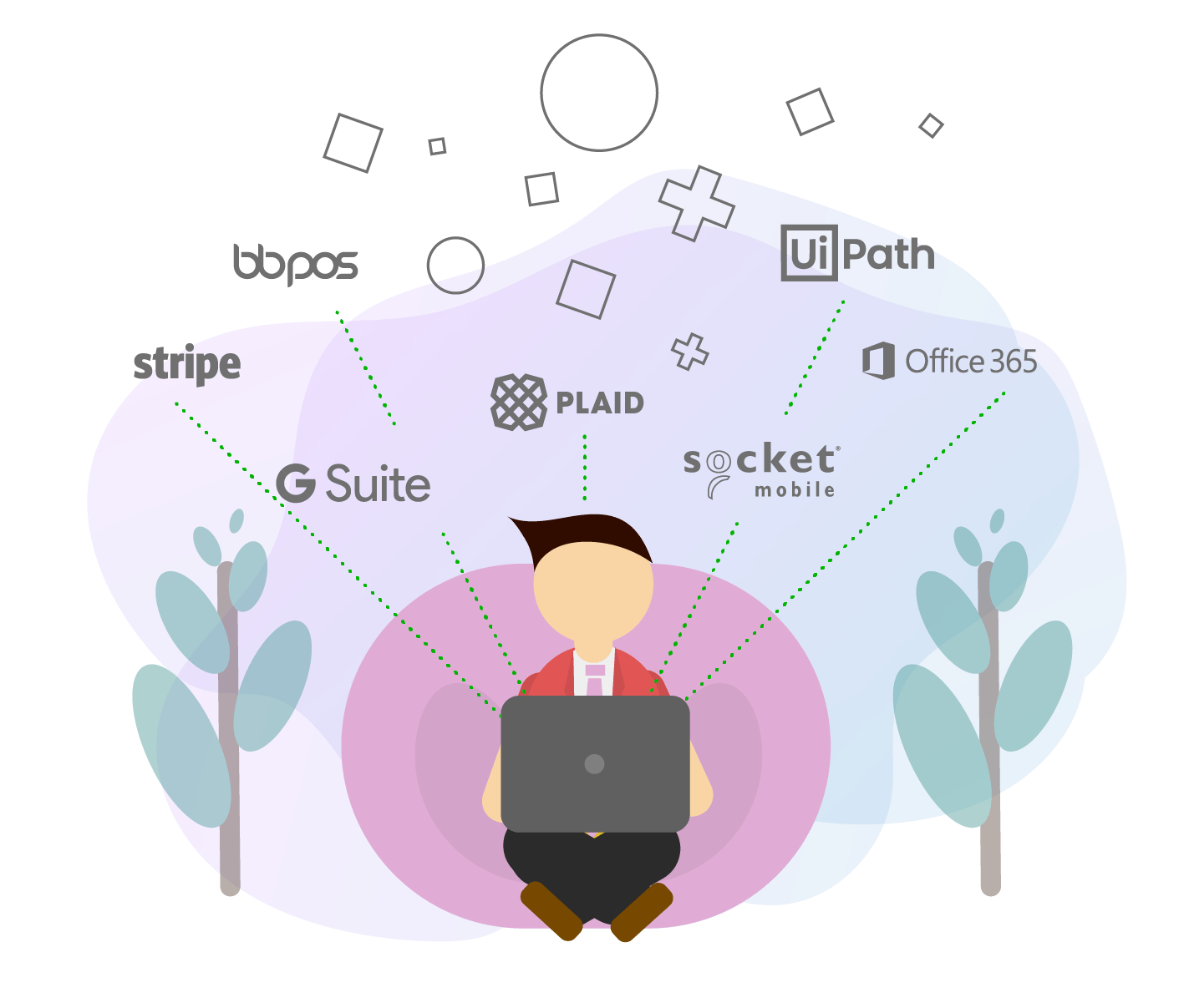 Small Business Invoicing, Accounting and CRM Software
