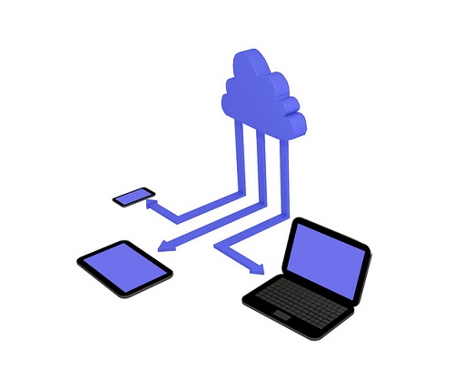 You are currently viewing Why Your Company Should Invest In SaaS