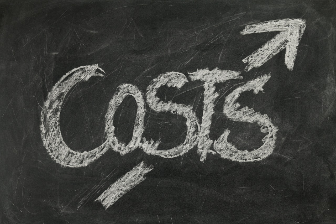 You are currently viewing Costs Of Starting A Small Business